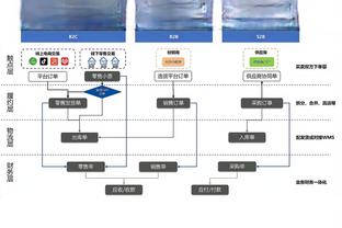 马布里谈青少年训练：不用付钱给教练 有篮筐的地方就是你的教练